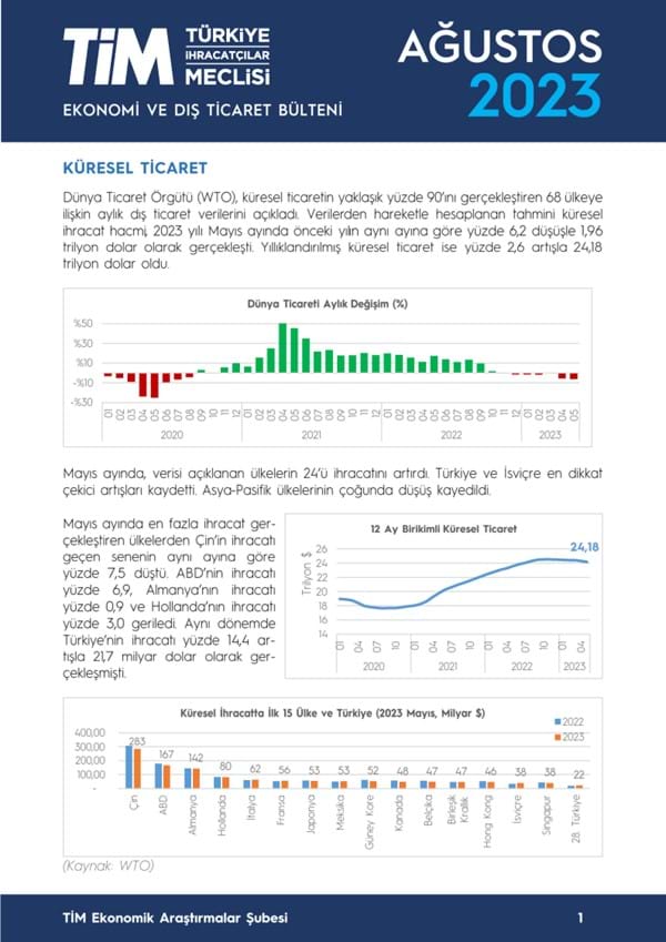 Ağustos 2023 Bülteni 